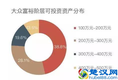 赵薇投资事件真相（赵薇投资项目有哪些）