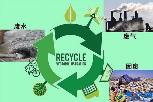  工业三废是指什么（工业三废检测知识点）