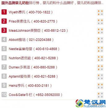  婴儿用品品牌加盟店费用是多少，婴儿用品品牌排行榜有哪些！