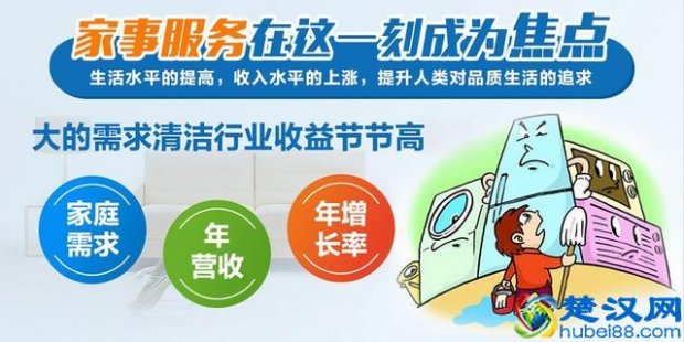  开个家电清洗行业取什么名字好（如何用3000元投入家电清洗行业做的风生水起）