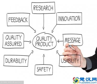  产品出售前需要办理什么手续（好产品需要具备的3个基本条件）