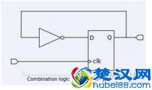  简述什么是集成电路行业（200万年薪的应届生，在集成电路界算什么水准）