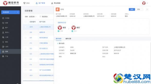  房地产crm管理系统（客户关系管理crm培训、客户管理系统案例）