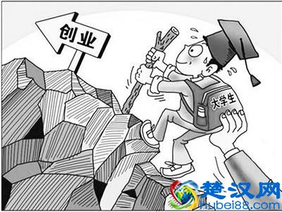  双创是什么（双创教育，正确的打开方式是什么）