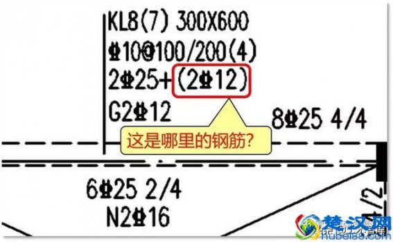  xl是什么梁（什么是梁的架立筋）