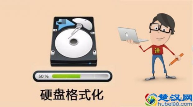  磁盘未被格式化是什么意思？