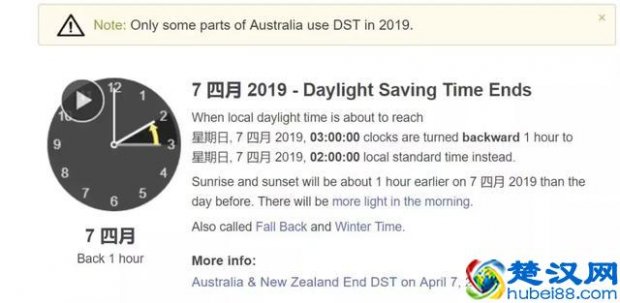 夏令时什么时候开始什么时候结束?