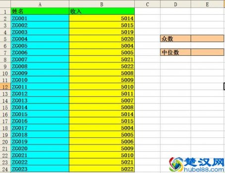  中位数是什么（中位数和平均数的区别）