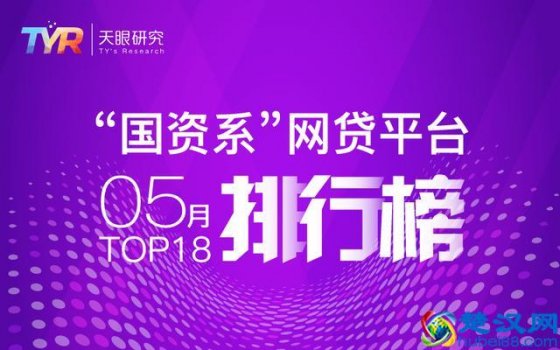  网贷加盟排行榜（网络贷款平台加盟）