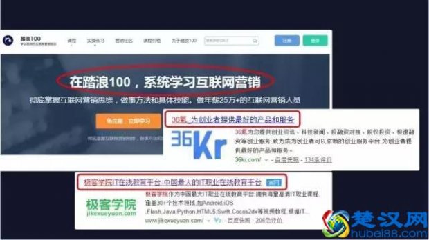  竞争力分析的方法有哪些(4个条件帮你发掘自己的核心竞争力)