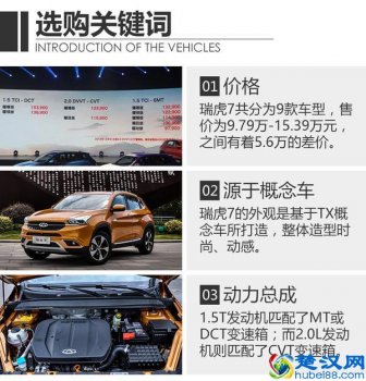  临沂奇瑞瑞虎7价格表（奇瑞瑞虎排气管多少钱）