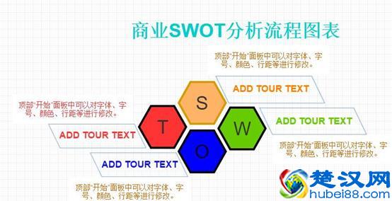  流程图模板（好看的流程图模板）