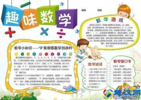  关于数学的手抄报（数学的手抄报简单好看）