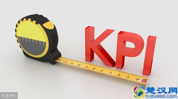  kpi指标是什么意思（什么是KPI）