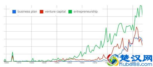  bp是什么单位（BP是什么东西？BP有什么用？）