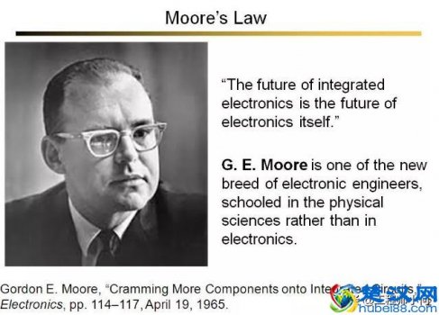  摩尔定律是什么（摩尔定律不管用了吗？）