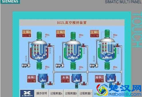  什么是组态（什么是组态软件）