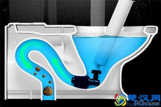  下水道堵了怎么办（有哪些快速解决方法）