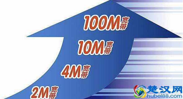  带宽100兆是什么意思？带宽和网速的关系