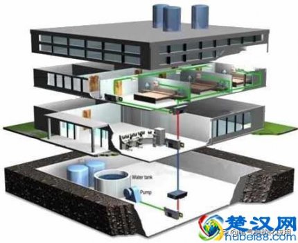  电气自动化技术（电气自动化技术就业方向）