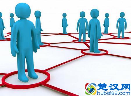  销售管理系统（企业销售管理系统）