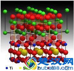  电解质是什么检查项目（电解质有哪些种类）