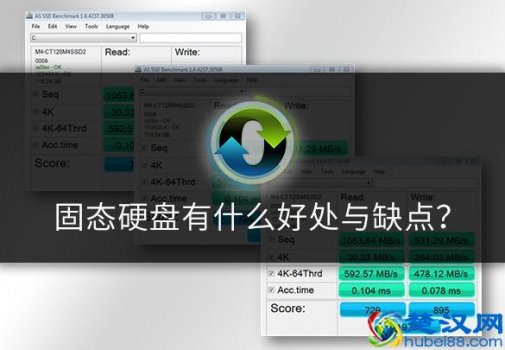  固态硬盘有什么好处（固态硬盘的优缺点介绍）