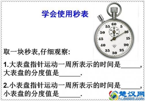  物理秒表怎么看图解（机械停表的读数题目）