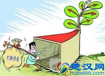  股票怎么买新股申购（股票怎么中签条件）