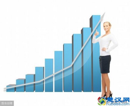   证券公司是做什么的？他们也炒股吗