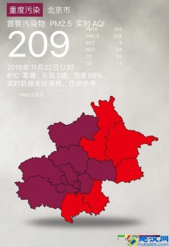 北京污染指数（重污染将持续）