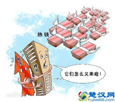  热钱是什么意思（热钱的定义是什么）