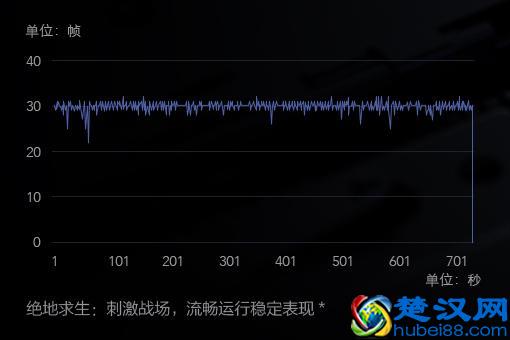  小米平板电脑怎么样？看完这几点，你就知道值不值得