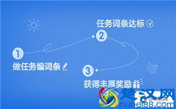  百度百科怎么做？手把手教你创建百度百科技巧