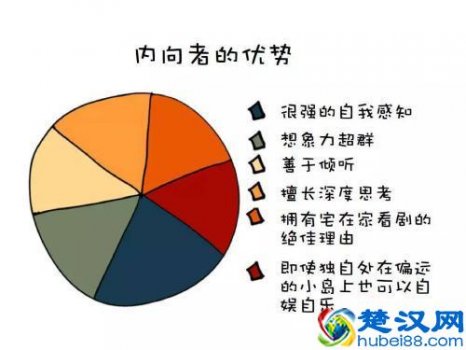 内向的人适合什么工作(不善交际那么你适合做这几种工作)