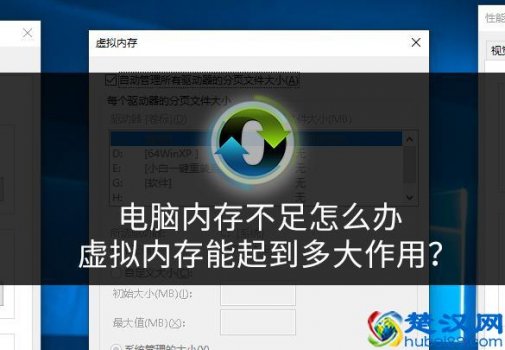 电脑设置虚拟内存有什么用（跟我这样设置电脑运行速度提高三倍）