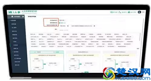  计算工资的软件有哪些（表格计算工资的方法）