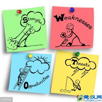  免费绩效考核软件（公司KPI怎么做）