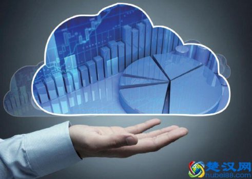  私有云建设方案（私有云建设有哪些好处）