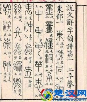  形声字有哪些（汉字研究——形声字）