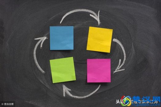  闭环管理是什么意思（日常管理过程中的八大闭环管理）