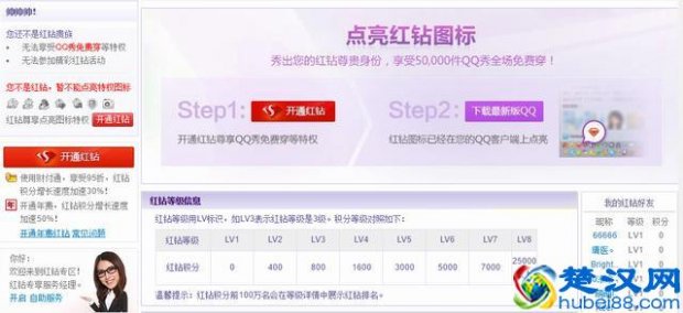  2018qq红钻有什么用？我居然不知道