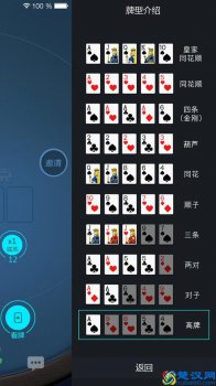  德州扑克怎么玩（德州扑克教学及技巧）