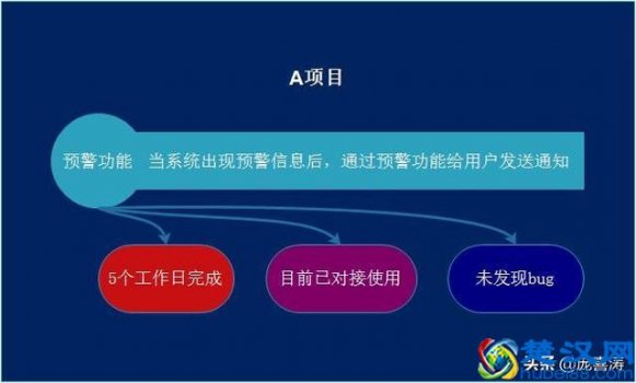  个人转正小结怎么写（转正工作总结简短）