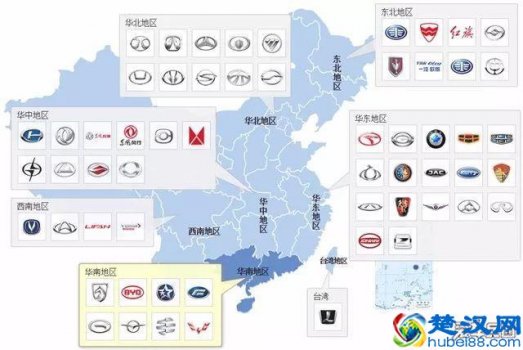  合资自主品牌（车是合资？还是自主？）