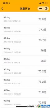  一个月减20斤，看胖妹子如何成功逆袭