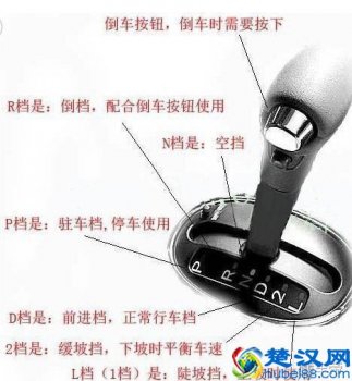  自动挡的车怎么开最省油（新手开自动挡的正确方式！）