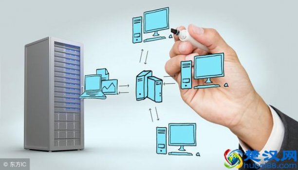 什么是数据库管理系统(带你最简单的了解数据库)