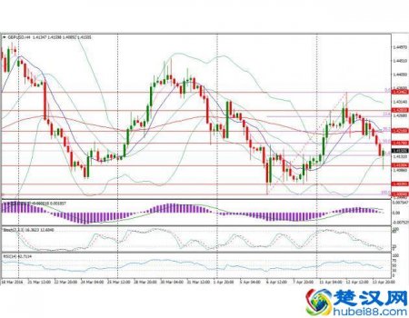  空头平仓是什么意思（空头平仓和空头开仓什么区别）