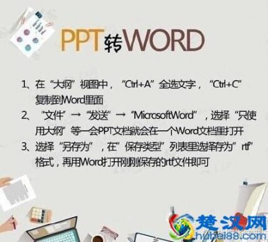  怎么把PDF转换成WORD？附详细的图文教程